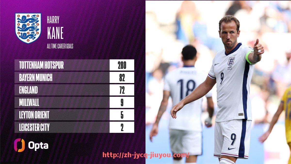 九游jiuyou-德甲FCU足球队简介及比赛数据汇总