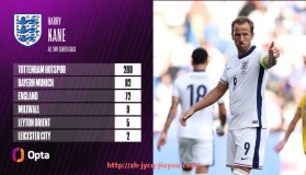 九游jiuyou-湖人2023年补强阵容是否解决了替补深度不足的问题